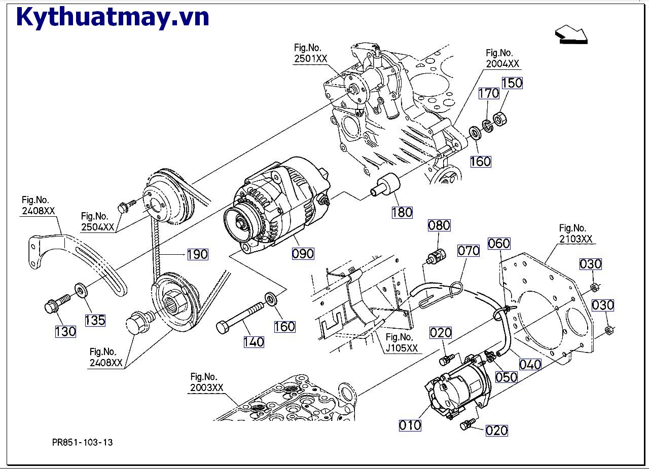 các bộ phận điện động cơ